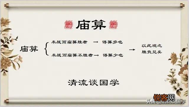 如何正确理解《孙子兵法》第一篇计篇？