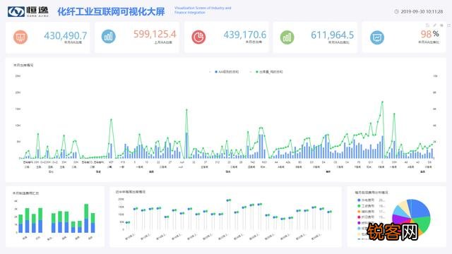 大家手机手机上都经常用什么软件,能分享一下吗？