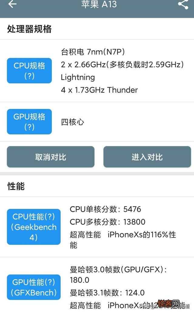 有哪些好用的手机常用软件推荐？