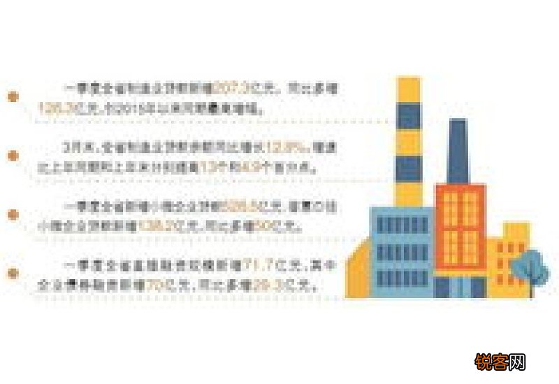 上海银保监局：保持普惠贷款增量扩面，助力实体经济稳增长