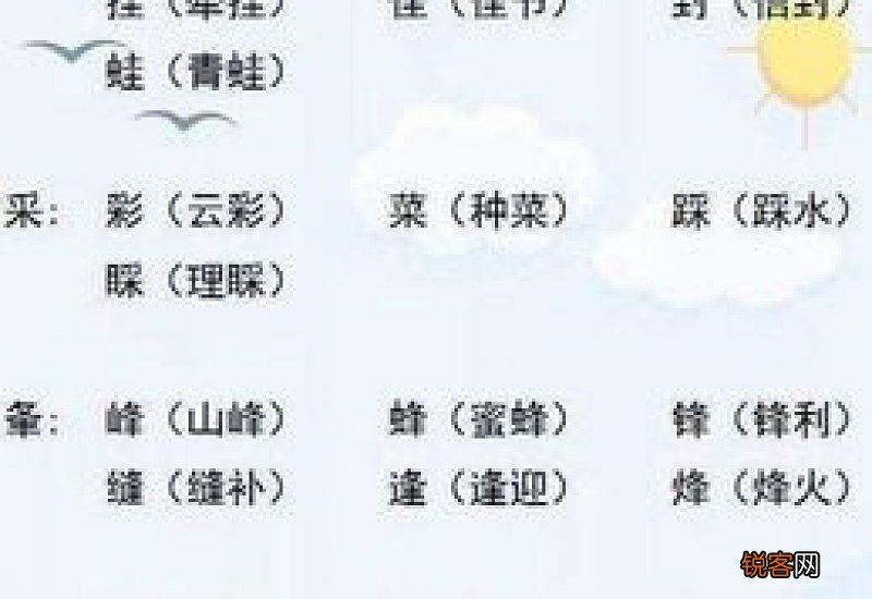 biān 边组词_用“边”字组词