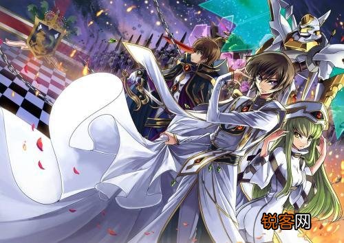 你心中的日漫排行是什么？