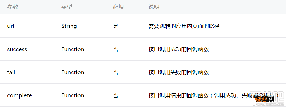 微信小程序新手教程之navigation API