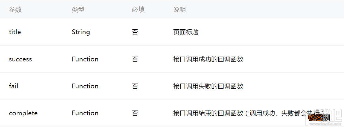 微信小程序新手教程之navigation API