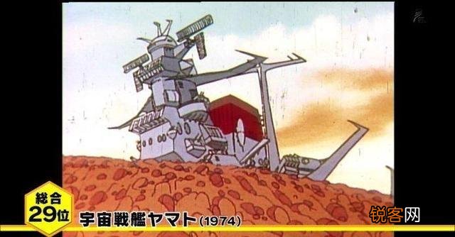 日本动漫人气哪部最高?火影能排第几？