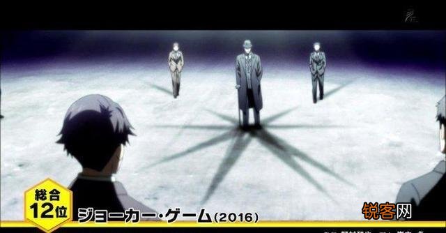 日本动漫人气哪部最高?火影能排第几？