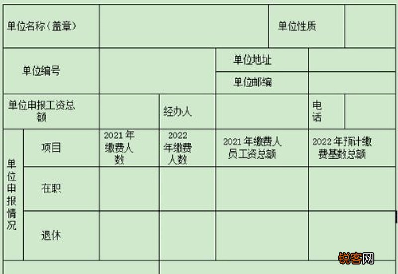 徐州职工医疗保险缴费基数是多少？附缴费基数、申报方式