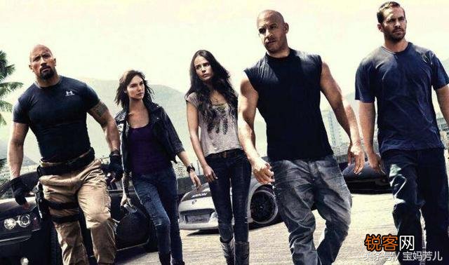 《战狼2》在全球票房排名能排到多少名？