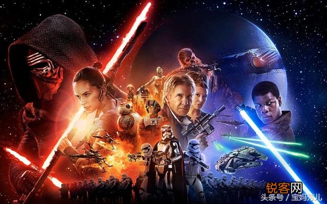 《战狼2》在全球票房排名能排到多少名？