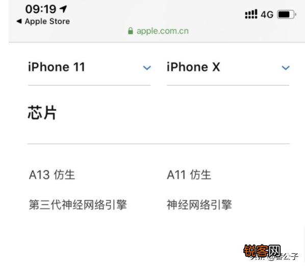 苹果x系列和11系列,具体哪款性价比更好？