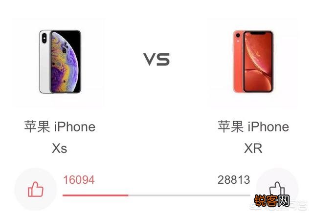 iPhone X,XS, XR,哪款性价比比较高？