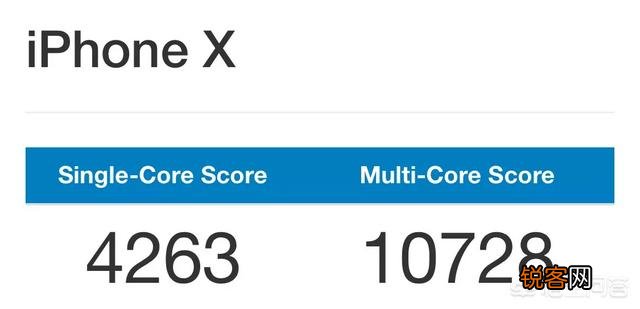 iPhonex、iPhonexR、iPhone8p该怎么选？