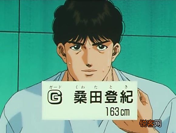 灌篮高手 那些年你不知道的人物关系