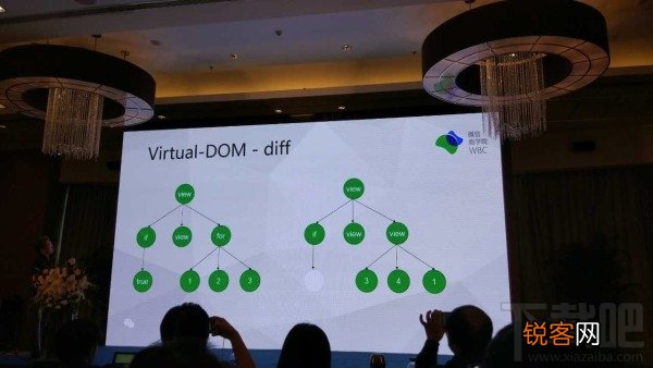 微信小程序 公开课是什么?