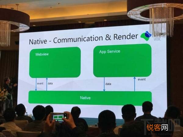微信小程序 公开课是什么?