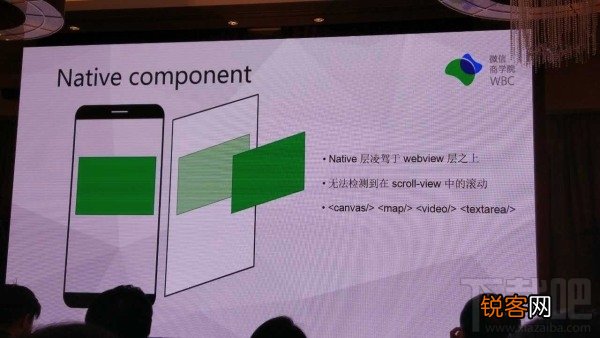 微信小程序 公开课是什么?
