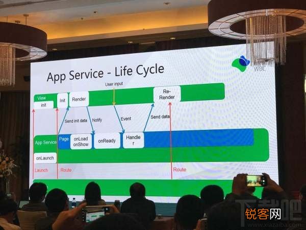微信小程序 公开课是什么?