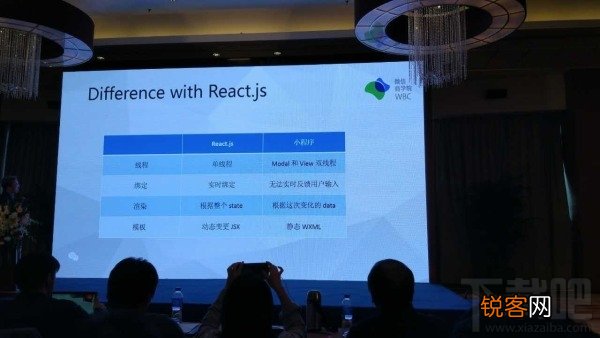 微信小程序 公开课是什么?