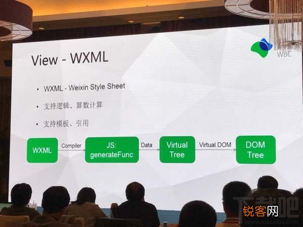 微信小程序 公开课是什么?