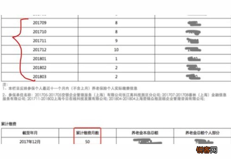 社保缴费记录怎么查询？在哪里可以查？详情如下