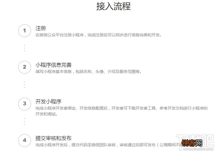 微信小程序测试方法
