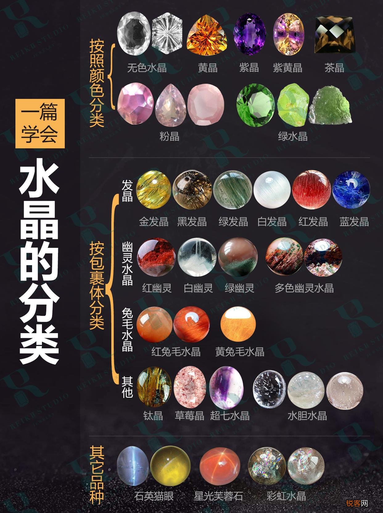 常见水晶的分类 什么是水晶