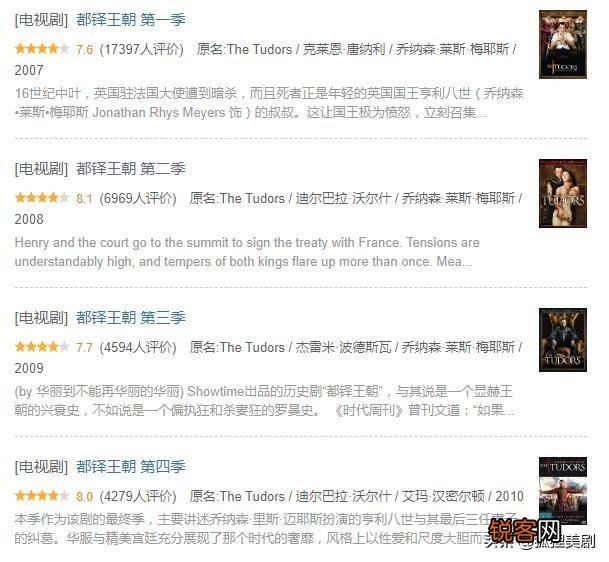 你心中英剧Top1是哪一部？