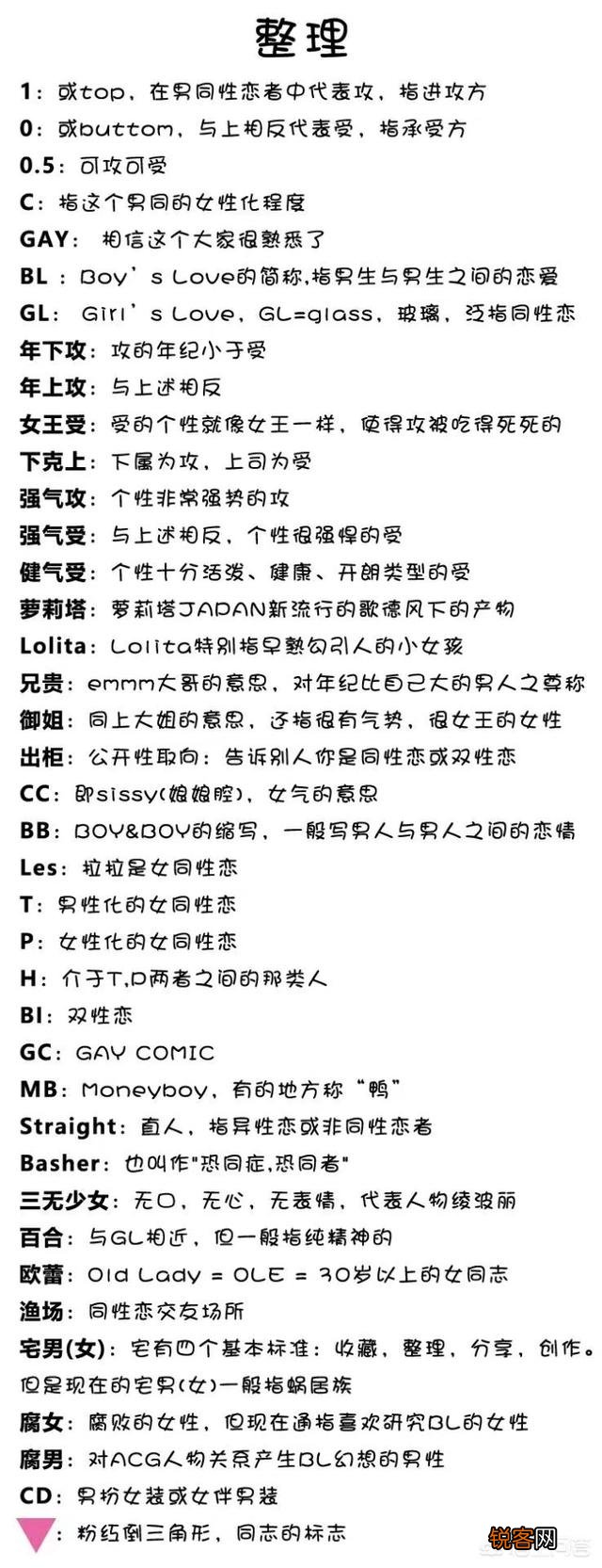 大家对腐女有何看法？