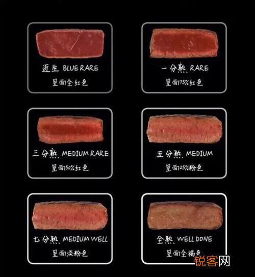 刀叉摆放及注意事项 吃牛排的正确方法