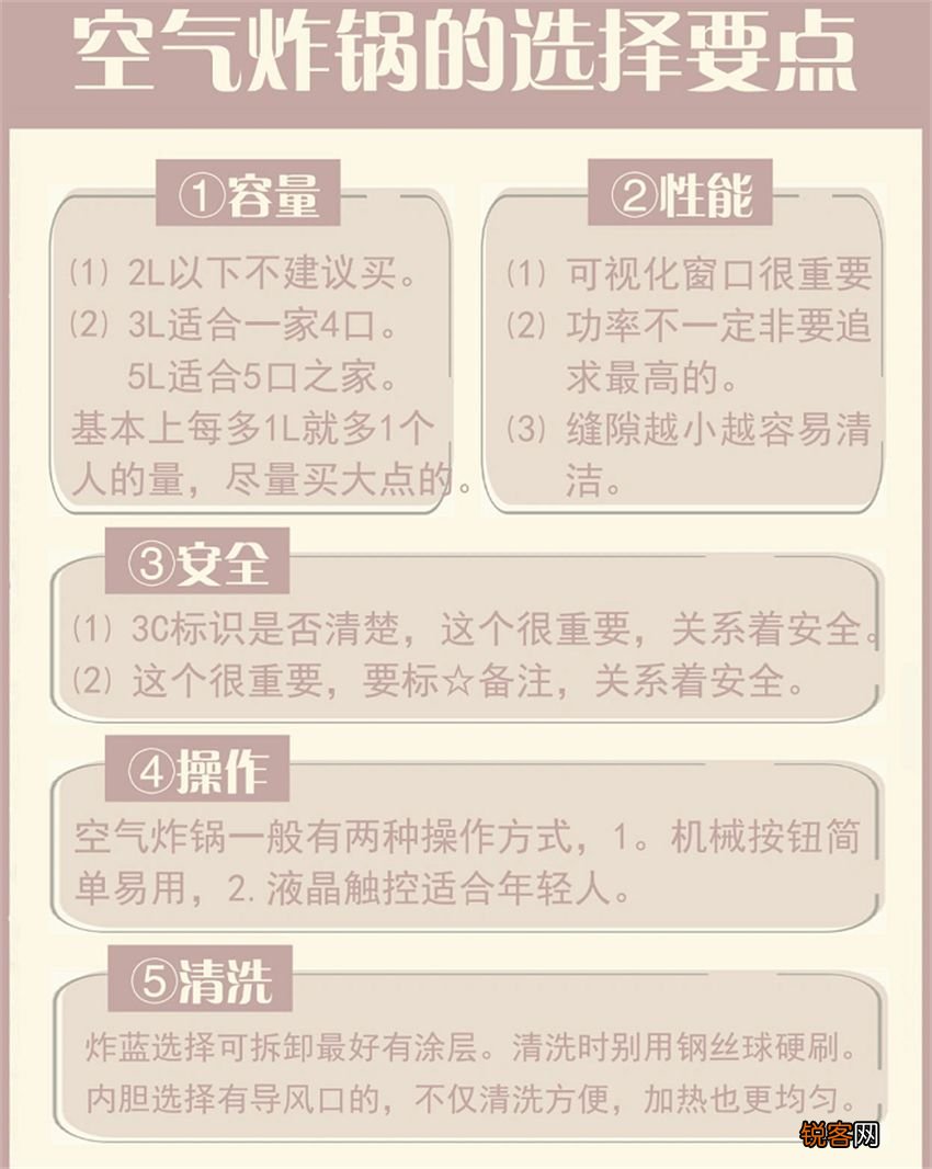 空气炸锅的优缺点 如何挑选空气炸锅