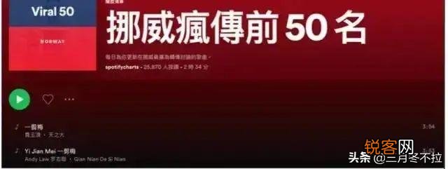 经典老歌,你最喜欢哪位歌手？