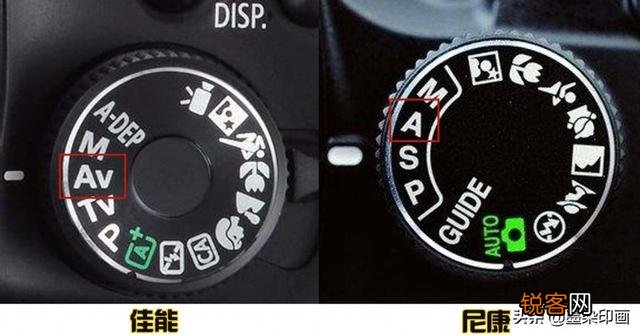 摄影中的AV档适合拍摄哪些题材？