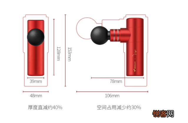 筋膜枪哪个牌子好 4款筋膜枪横评