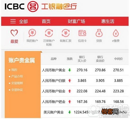 腾讯微黄金手续费多少？腾讯微黄金卖出手续费计算方式