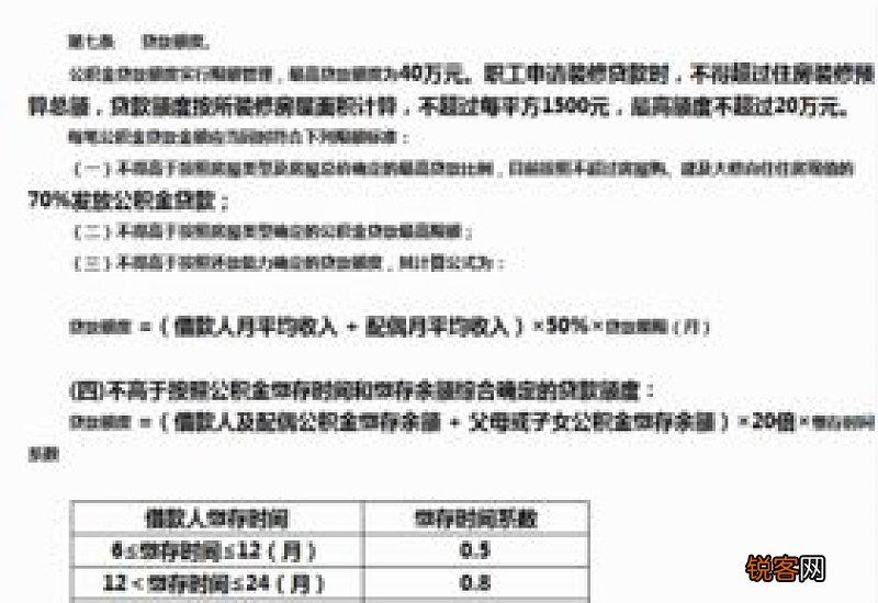 杭州:关于公积金贷款可贷额度,这些问题很多人问!