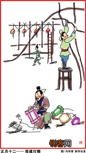 给孩子普及一下春节的知识,都有哪几点要讲呢？