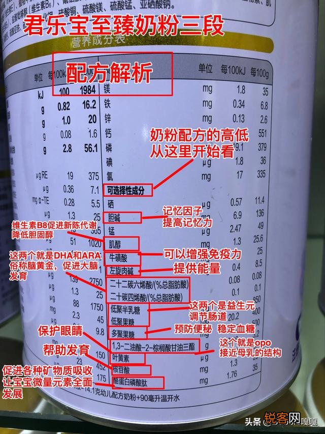 看了很多的奶粉测评,不知道喝什么奶粉好,有推荐的吗？