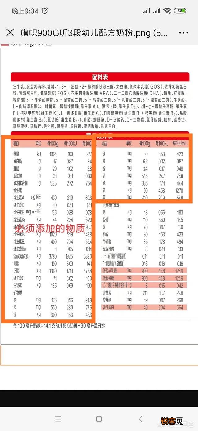 营养成分比较全面的一款奶粉有哪些？