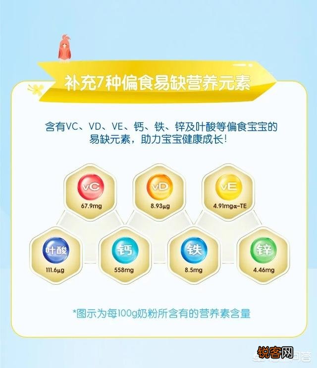 营养成分比较全面的一款奶粉有哪些？