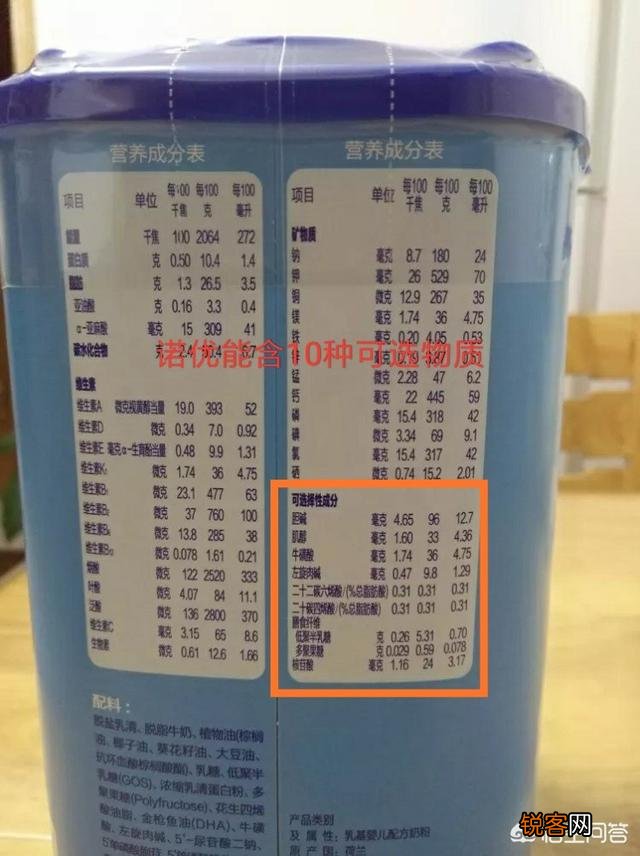 营养成分比较全面的一款奶粉有哪些？