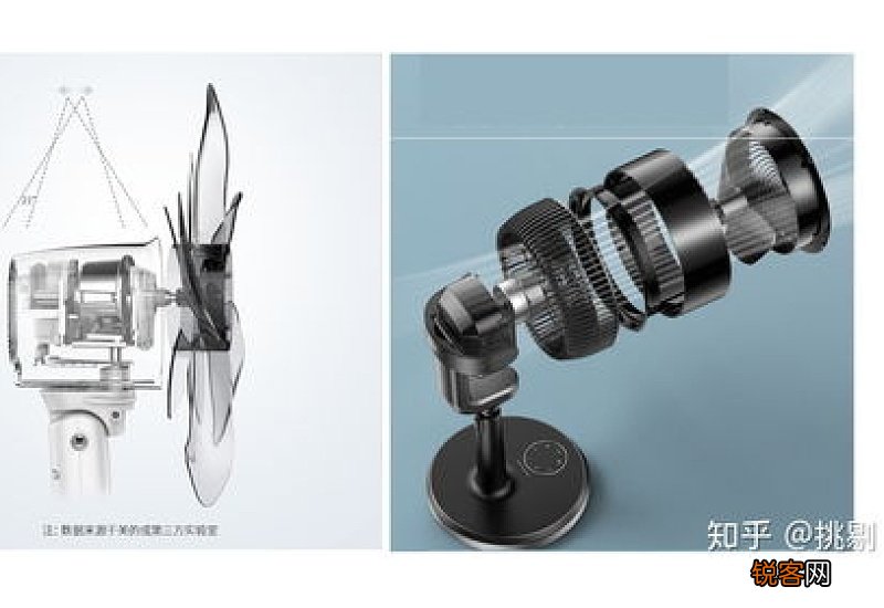 落地扇怎么拆电机