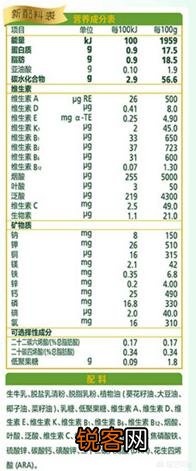 美赞臣和飞鹤智纯奶粉哪个比较安全？