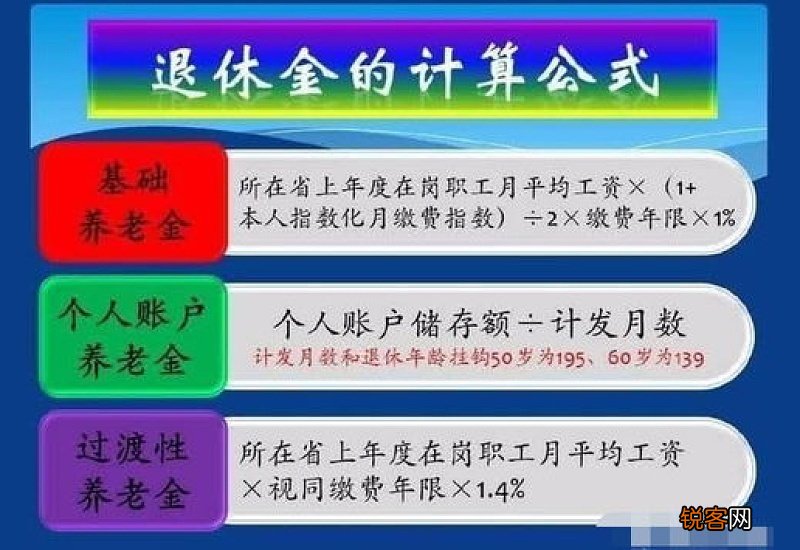 灵活就业一年交一万社保领多少?个人账户养老金如何计算？