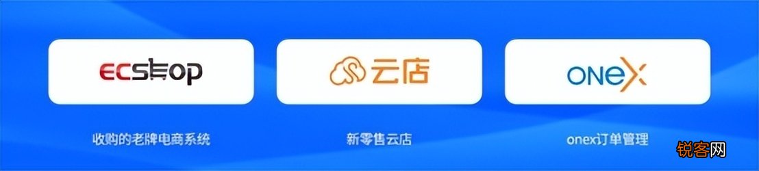 2022最新五大老B2B2C商城系统品牌排名 应该有你想要的