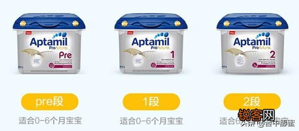 有机奶粉排行榜里哪个比较好啊？有适合刚出生的宝宝的吗？
