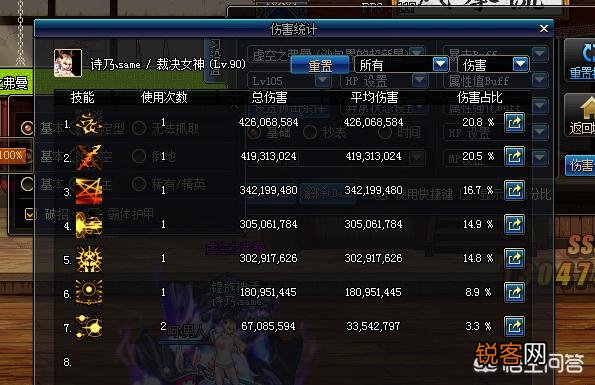 dnf想预约个暗帝,谁能给详细介绍下,最好全面一点,可以吗？