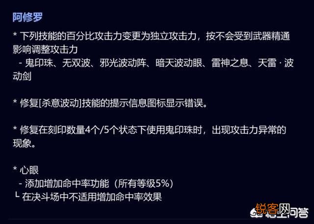 DNF新预约活动你们都玩的什么职业？