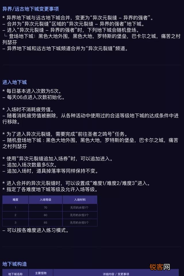 DNF在5.24更新之后应该预约一个什么职业？