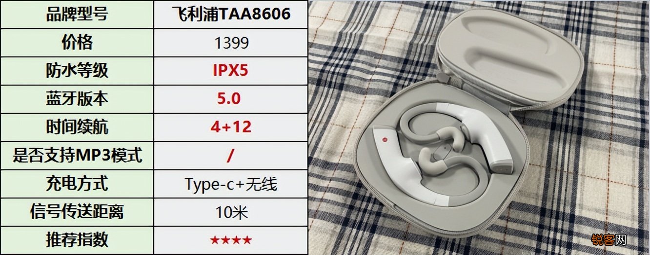 世界十大骨传导耳机排行榜 实测主流骨传导耳机推荐解析必看榜单