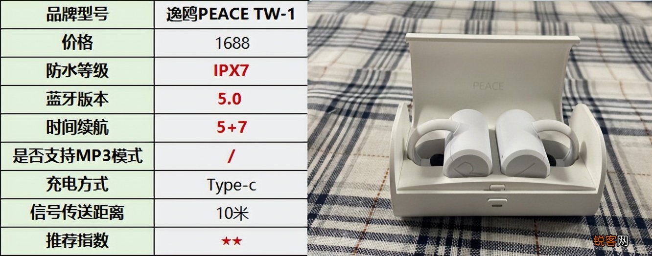 世界十大骨传导耳机排行榜 实测主流骨传导耳机推荐解析必看榜单